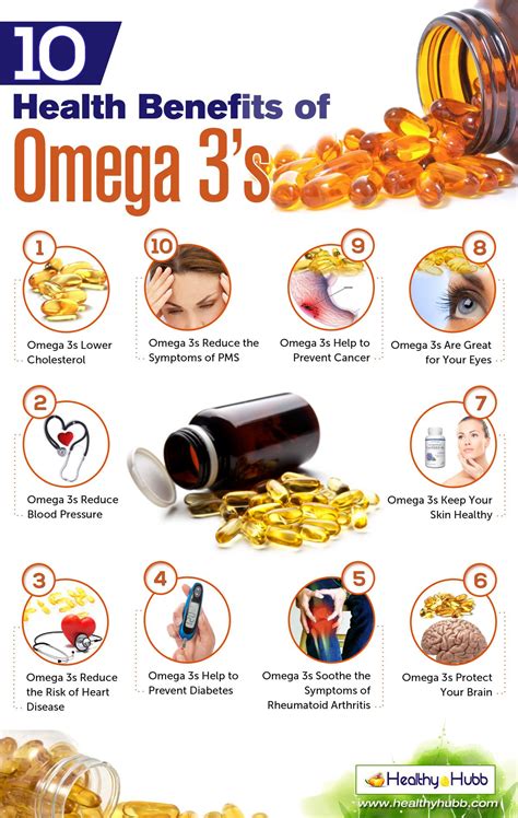 omega 6 benefits for women.